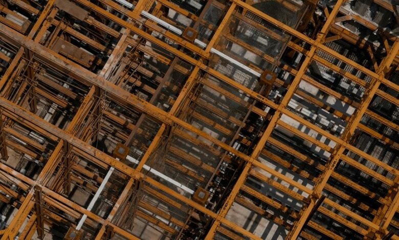 digital growth technology framework